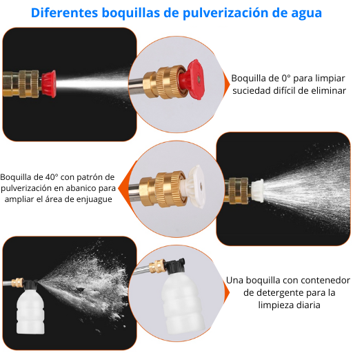 Hidrolavadora portátil inalámbrica