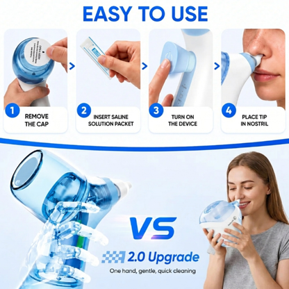 Smart Sinus Rinse™